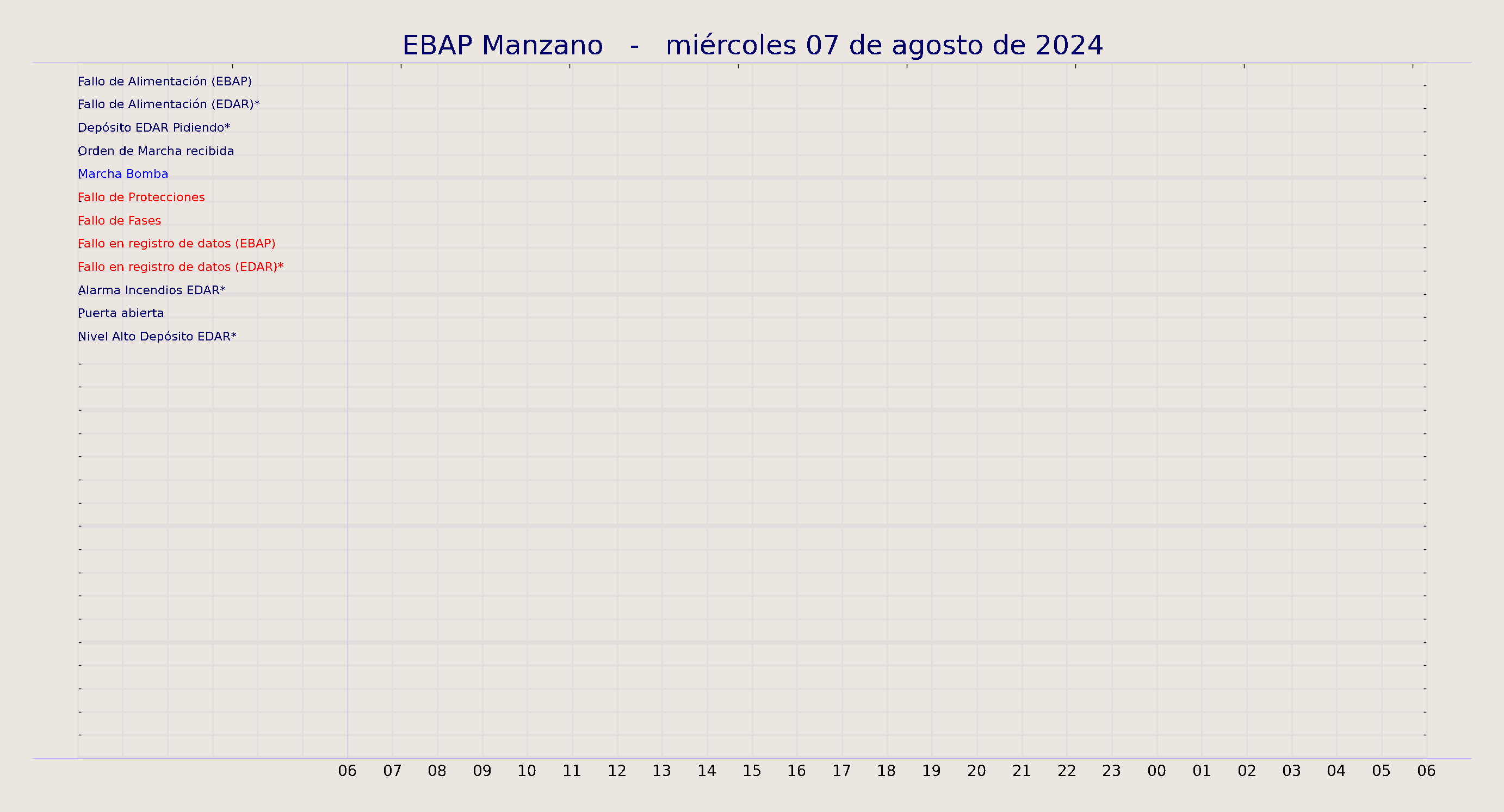 ../../imagenes/vid/2024/EBAP Manzano/2024-08-07 EBAP Manzano.png